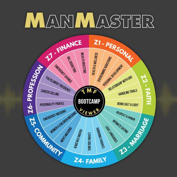 ManMaster
